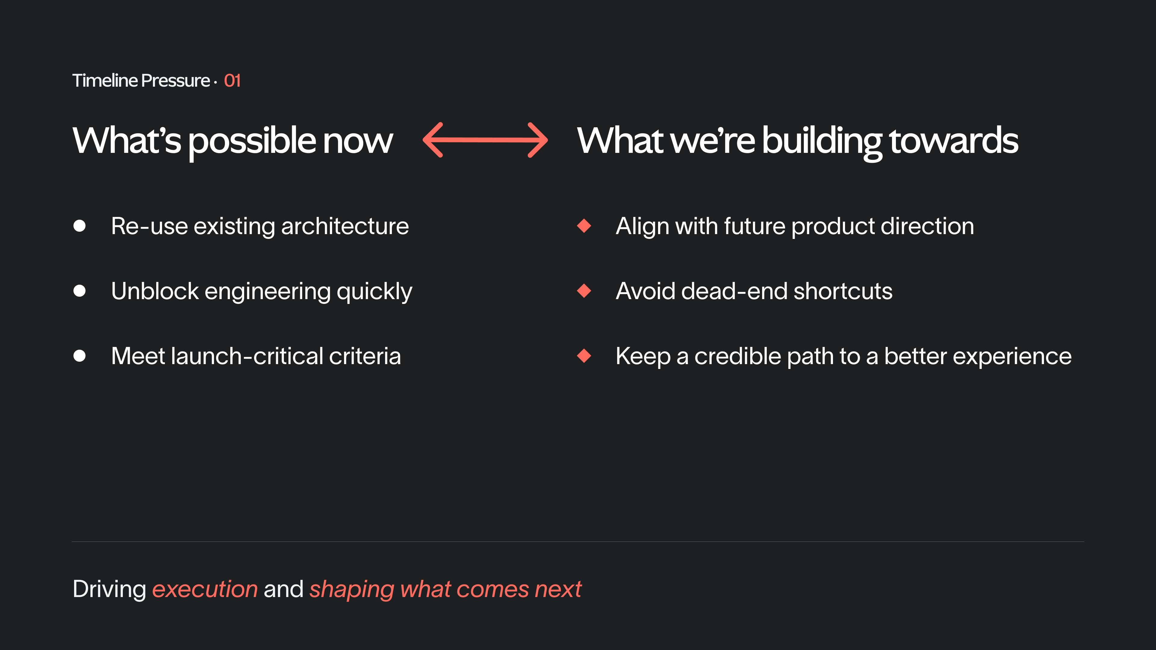 What's possible now vs what we're building towards